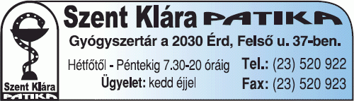   - Szent Klára Patika